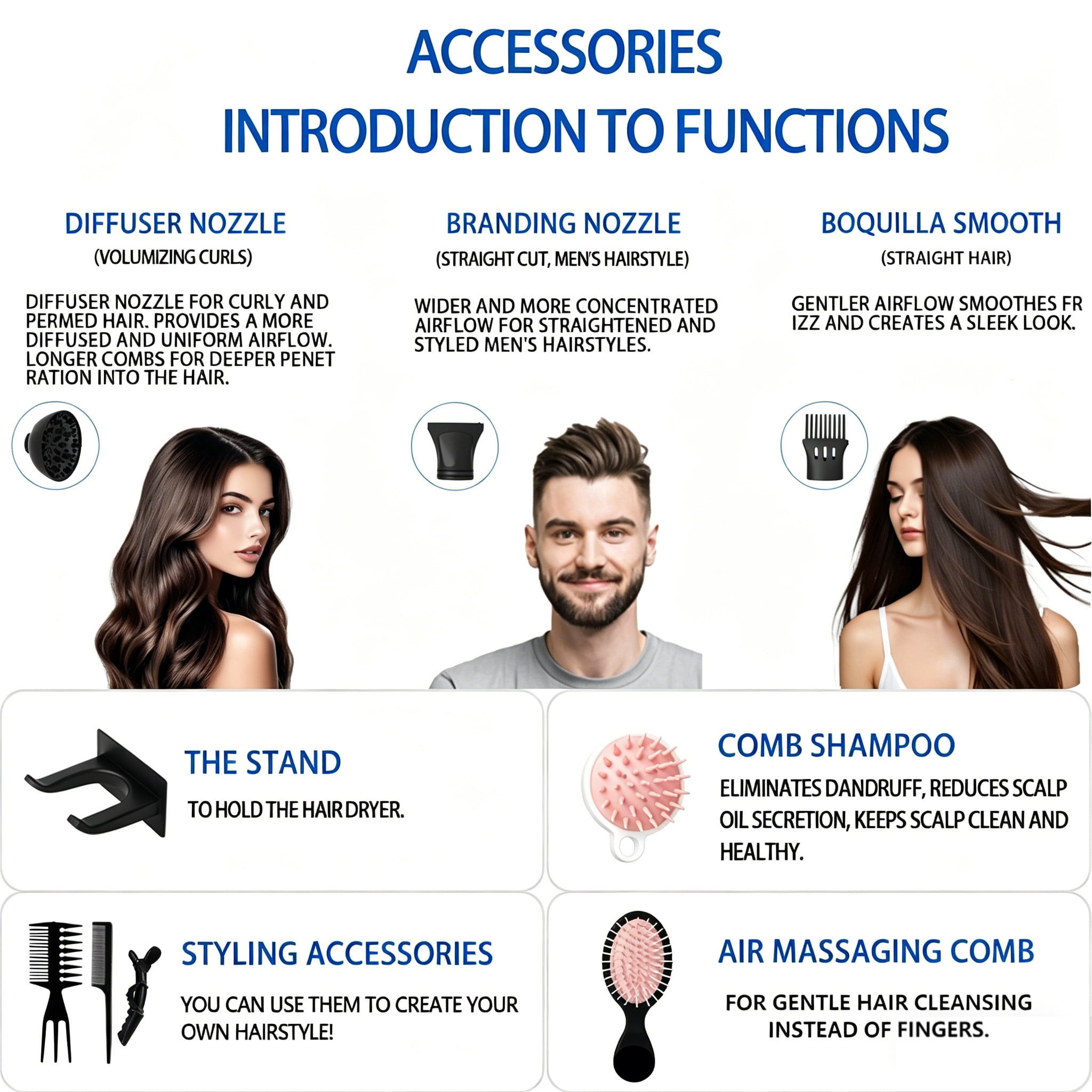 Wielofunkcyjny, profesjonalny  – Travel Accessories As Gifts recenzja i cena